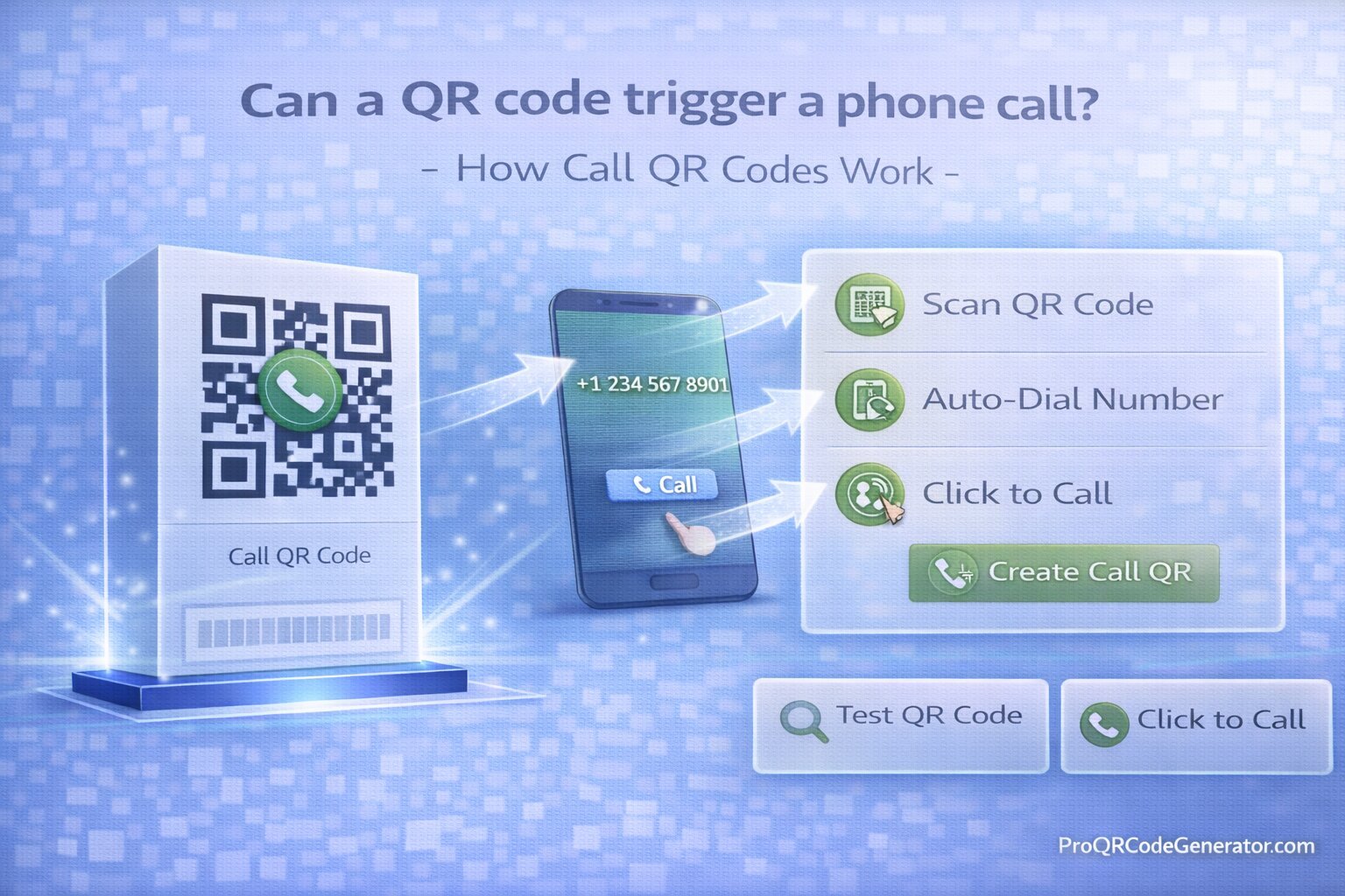 Can a QR Code Trigger a Phone