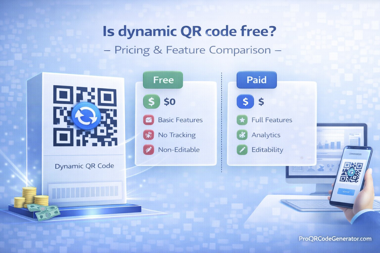 Is Dynamic QR Code Free