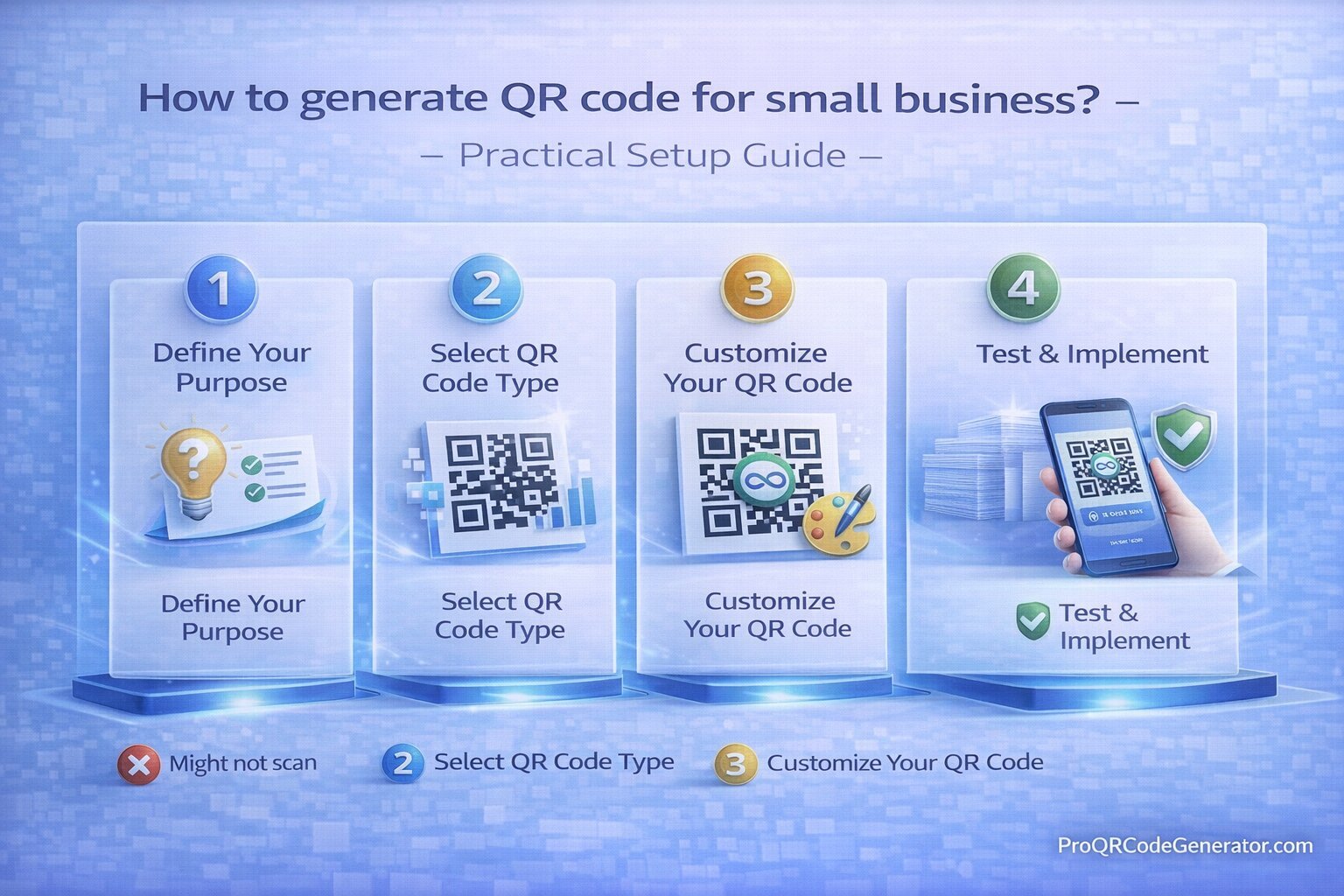 Generate QR Code for Small Business
