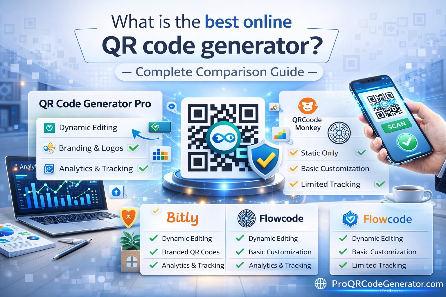 Best Online QR Code Generator