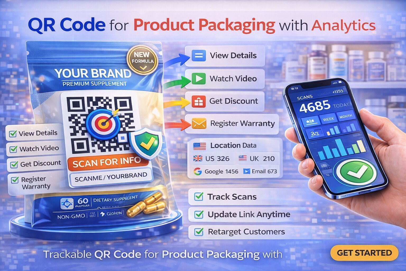QR Code for Product Packaging with Analytics