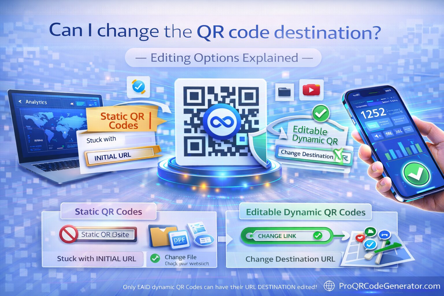 Change the QR Code Destination